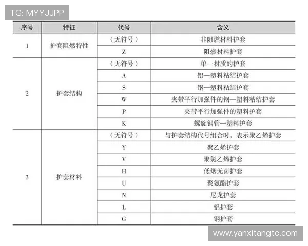 跳水运动的发展历程与技术革新对竞技水平的深远影响探析 跳水运动的发展历程与技术革新对竞技水平的深远影响探析