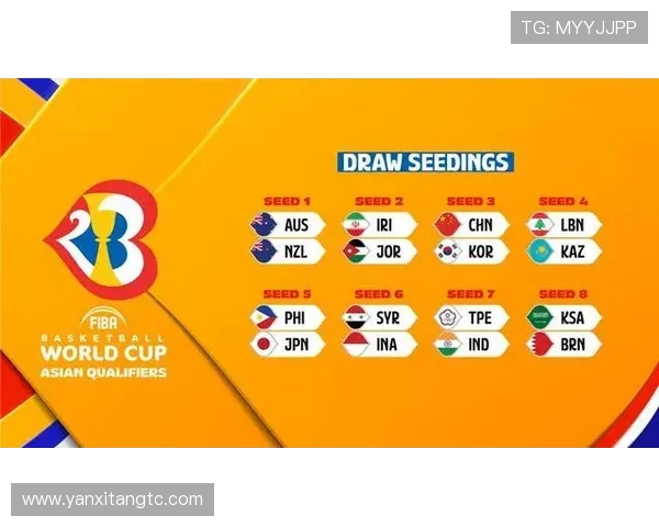 深圳篮球队在世界杯预选赛中的意识表现分析与点评