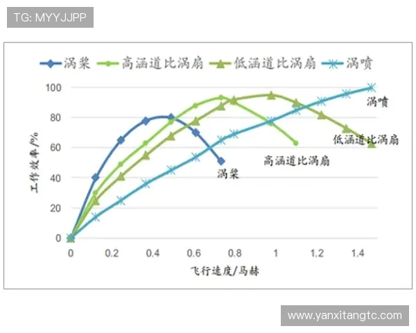 热议DOTA2BLG战术变革引发的战略思考与未来发展趋势分析