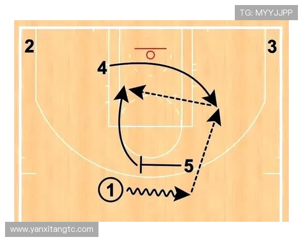 重庆篮球队战术解析与未来发展方向的深度探讨 重庆篮球队战术解析与未来发展方向的深度探讨